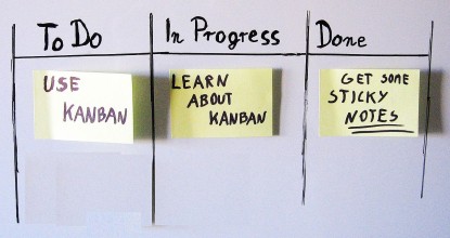 Simple-kanban-board-.jpg Simple-kanban-board-.jpg