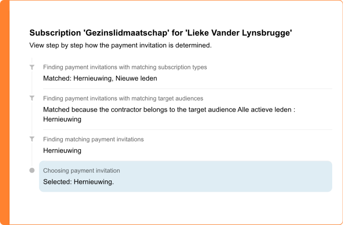 Screenshot of the matching payment invitations for a subscription