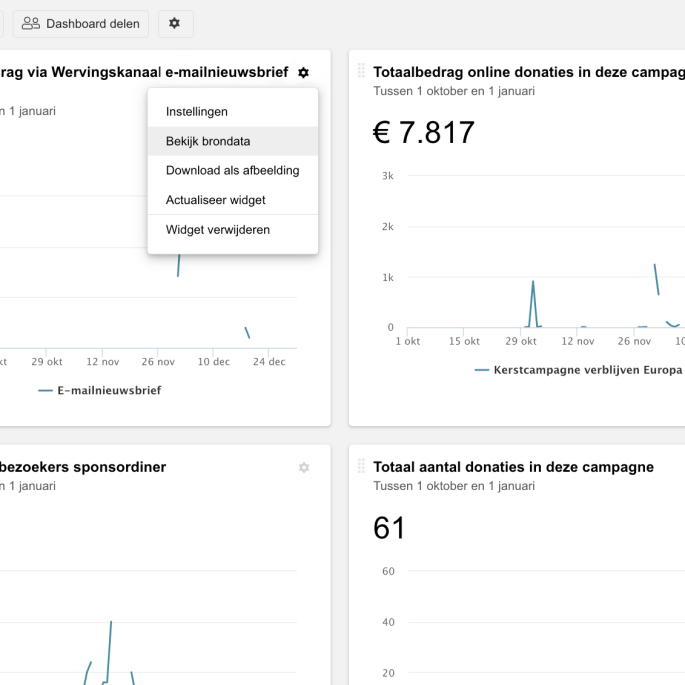 Insights 2024 - Dashboard compleet.png