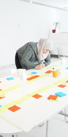 Story Mapping sessie