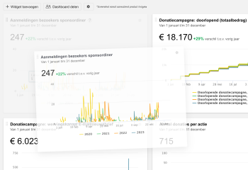insights+2024+-+donaties - tekst.png