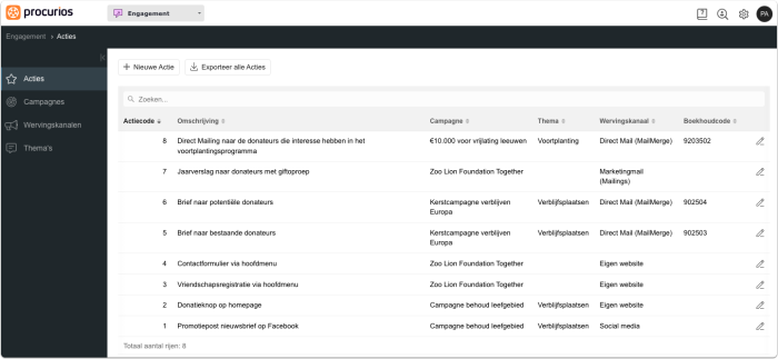 Een schermafbeelding van de verschillende acties in Engagement
