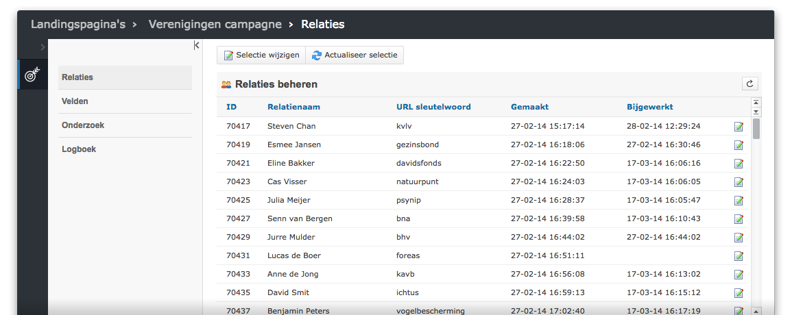 LandingPages