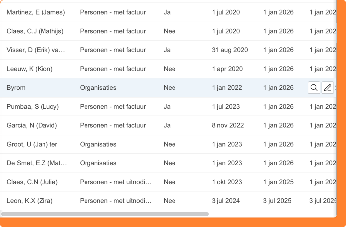 Schermafbeelding van de nieuwe actieknoppen bij lijsten en tabellen