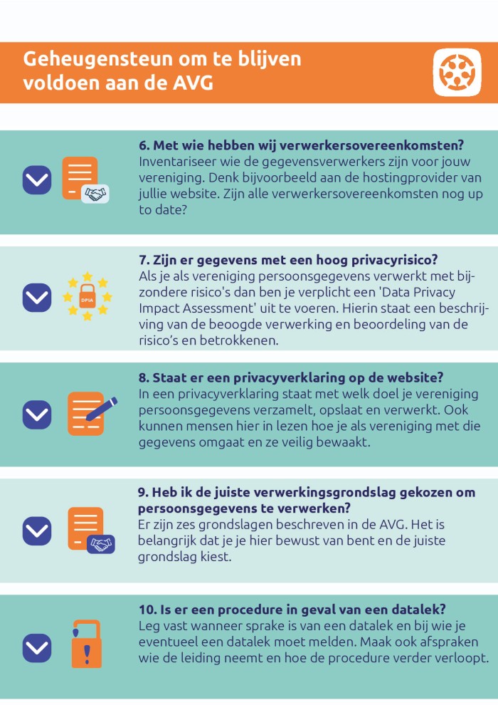 Checklist-AVG-nieuwestijl-02