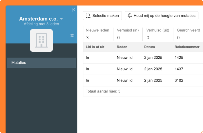 Afbeelding van het abonneren op notificaties voor mutaties binnen een afdeling