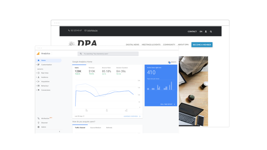 Websitestatistieken visueel weergegeven